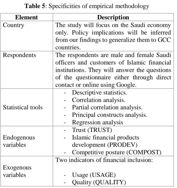Table 5: Specificities of empirical methodology 