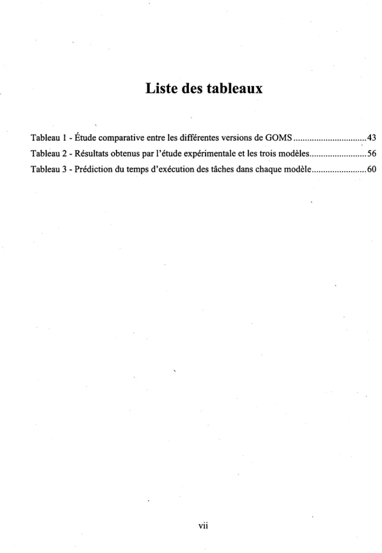 Tableau 1 - Etude comparative entre les differentes versions de GOMS 43  Tableau 2 - Resultats obtenus par l