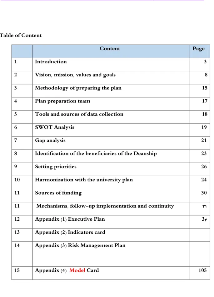 1- Table of Content