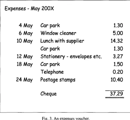 Fig. 3. An expenses voucher.