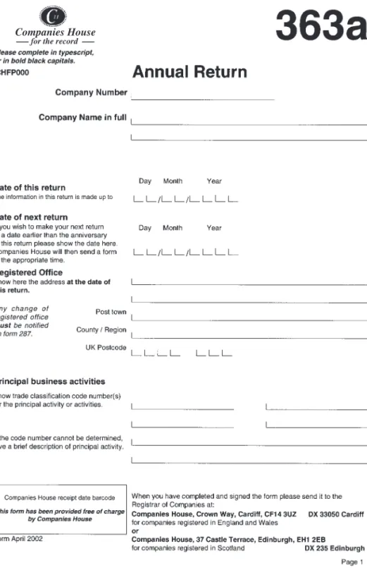 Figure 5.1 Annual return