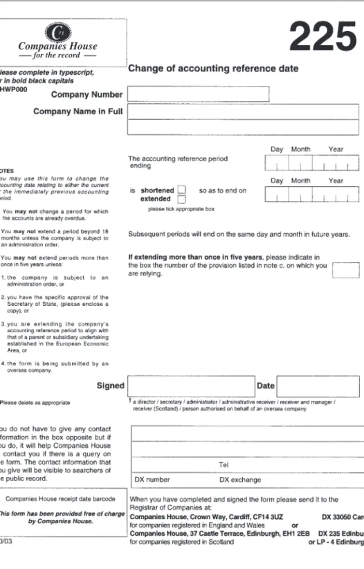 Figure 5.2 Change of accounting reference date