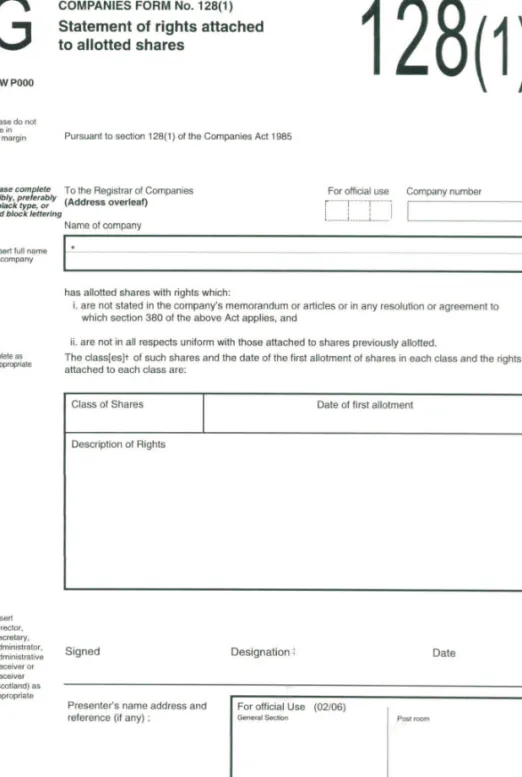 Figure A3.1 Statement of rights attached to allotted shares
