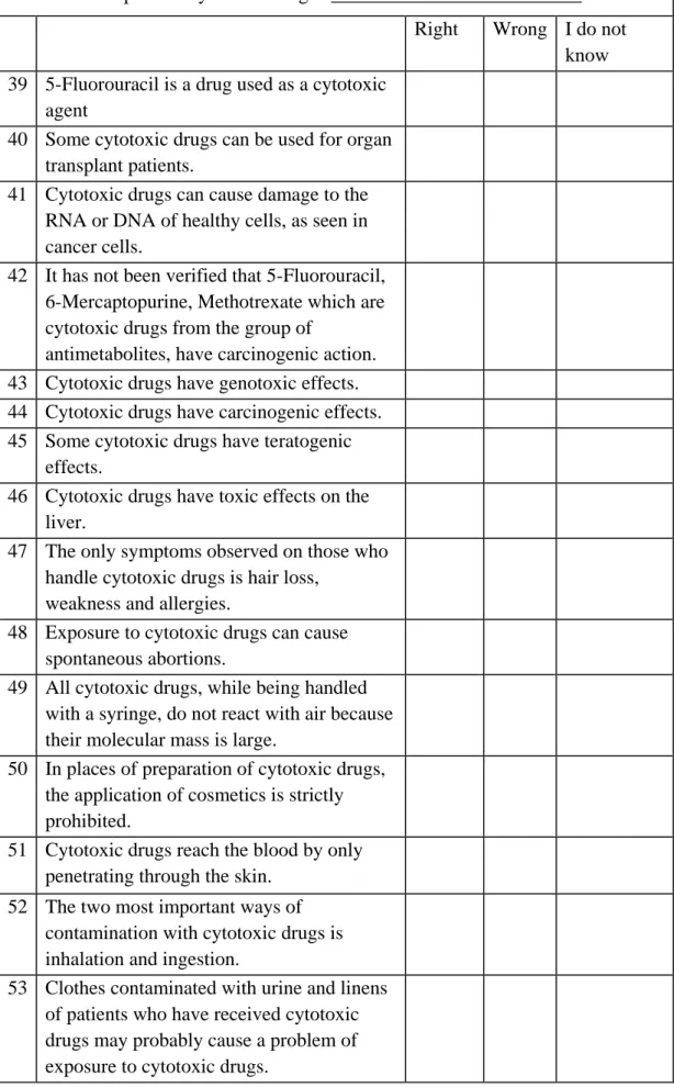 Table 1: Examples on Cytotoxic Drugs.  Please check the correct answer  Right  Wrong  I do not 