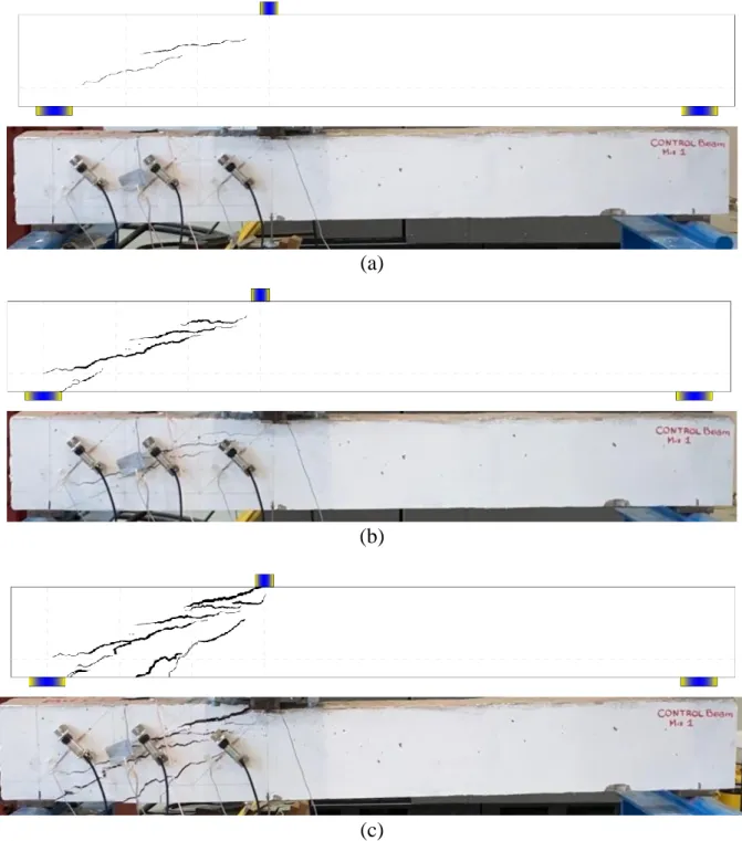 CEMENT-FREE GEOPOLYMER CONCRETE