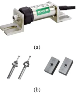 Figure 16: Diagonal crack displacement measurement kits. (a) K-5A Crack displacement  transducer, (b) Fixing jigs and anchor bolts