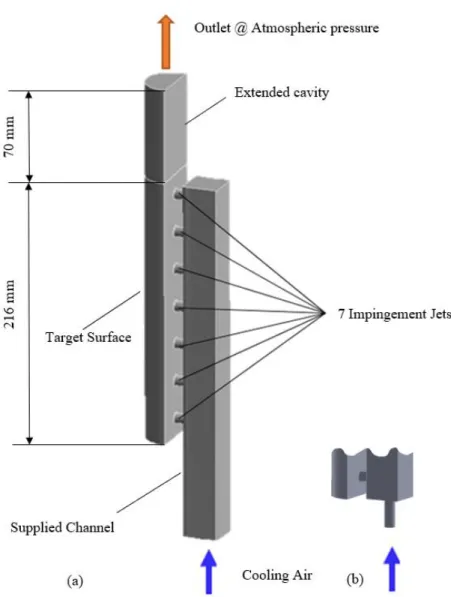 Figure 10: Semicircular leading edge with rectangular supplied channel, (a)  rectangular inlet supplied channel, (b) adopter connected to rectangular supplied  channel used in the experiment for a CFD validation 
