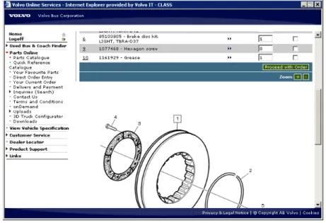 Figure 4. Example of a Web portal screen in Parts Online