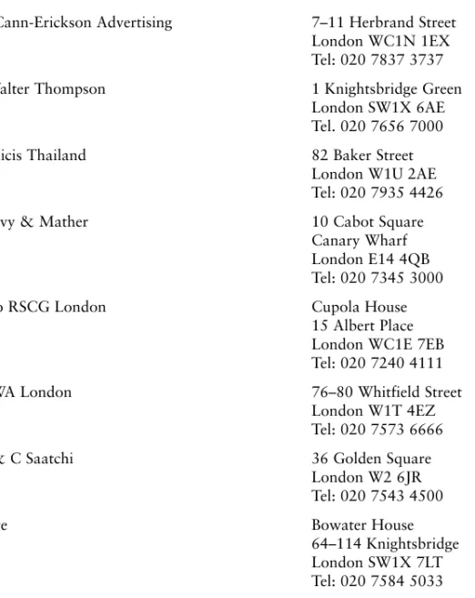 Table 4.2 Top 10 UK Advertising Agencies, 2003.