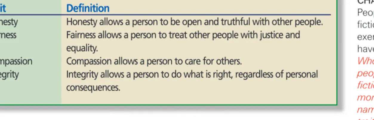 Figure 1.1 ETHICAL