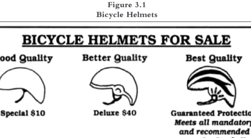 Figure 3.1 Bicycle Helmets