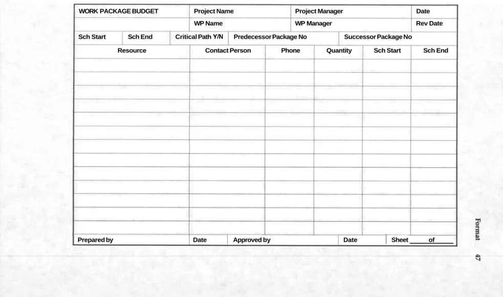 Figure 5-2  WORK  PACKAGE RESOURCE REQUIREMENTS REPORT 