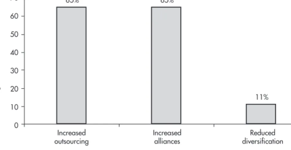 FIGURE 1.5 Boundary change in Europe, 1992–1996