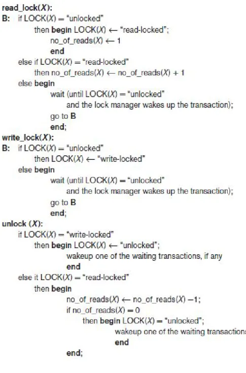 Figure 21.2 Locking and  unlocking operations for  two-mode (read/write, or  shared/exclusive) locks