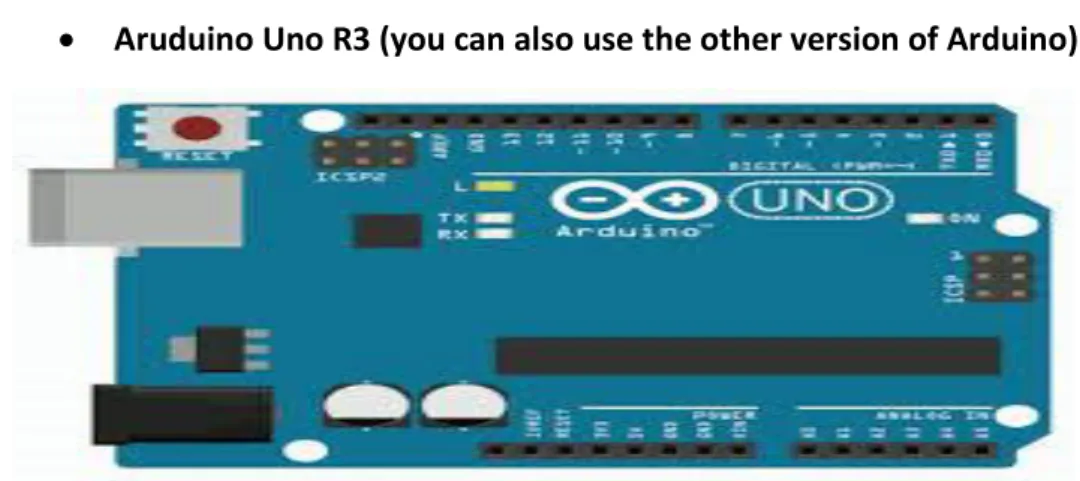 Figure 9 Aruduino Uno R3 (you can also use the other version of Arduino) 