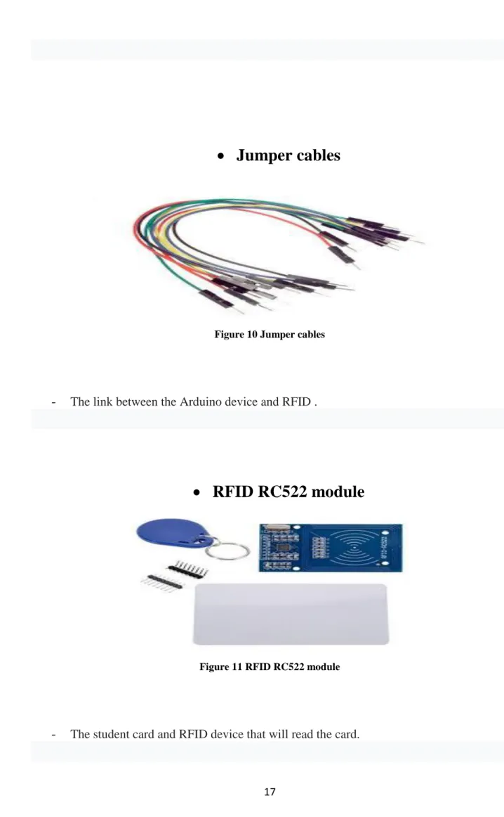 Figure 10 Jumper cables 