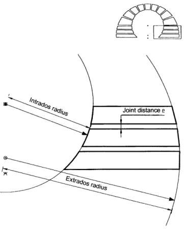 Fig. 9.  Singular parts II: Sestal (Sectoral Stones directed Towards A Line). 