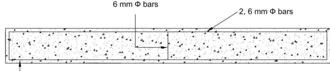 Fig. 3.8 Reinforcement details of SET II beams 