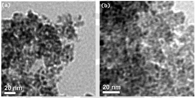 Figure 1. TEM Images of Cu 2 O Nanoparticles of PEG 4000  Reaction after (a) First Cycle and  (b) Third Cycle