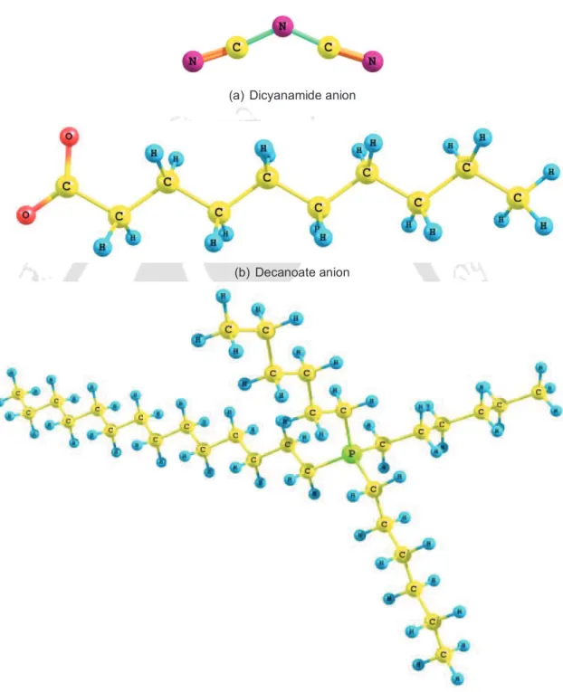 Figure 2.2: Three-dimensional structures of phosphonium-based ionic liquids under MD study