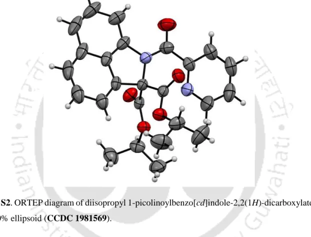 Figure S2. ORTEP diagram of diisopropyl 1-picolinoylbenzo[cd]indole-2,2(1H)-dicarboxylate 4h  with 50% ellipsoid (CCDC 1981569)