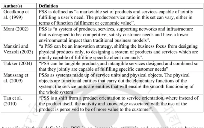 Table 2.1: PSS definitions  Author(s)   Definition 