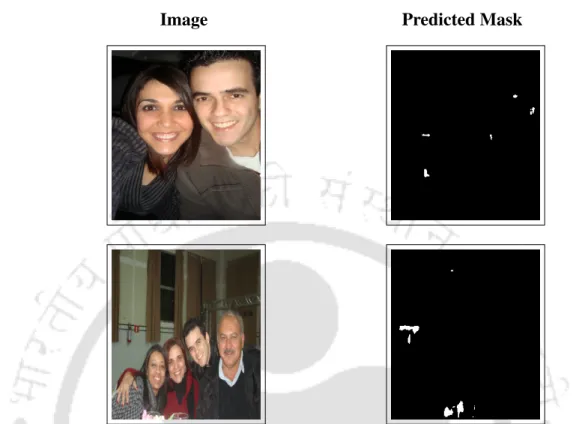 Figure 6.5: Prediction results on two pristine images from DSO-1 dataset. As can be seen, except for a few small regions, there is not much false positive in the predicted masks.