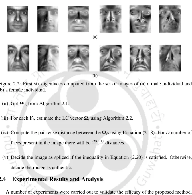 Figure 2.2: First six eigenfaces computed from the set of images of (a) a male individual and (b) a female individual.