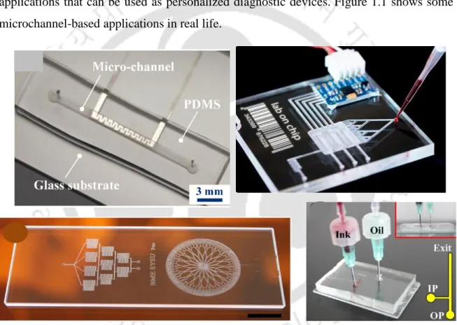 Figure 1.1 Microchannel-based lab-on-a-chip setups (Pan et al., 2017; Xu et al., 2017)  (Reproduced with permission from Elsevier) 
