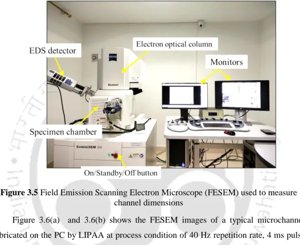 Figure 3.5 Field Emission Scanning Electron Microscope (FESEM) used to measure  channel dimensions 