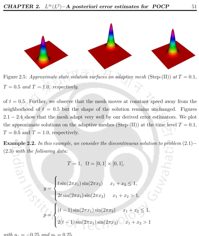 Figure 2.5: Approximate state solution surfaces on adaptive mesh (Step-(II)) at T = 0.1, T = 0.5 and T = 1.0, respectively.