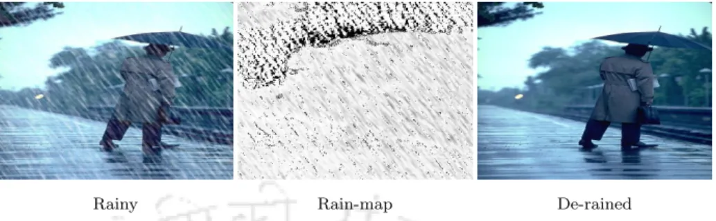 Figure 1.2: Graphical demonstration of single image rain-streak removal problem.