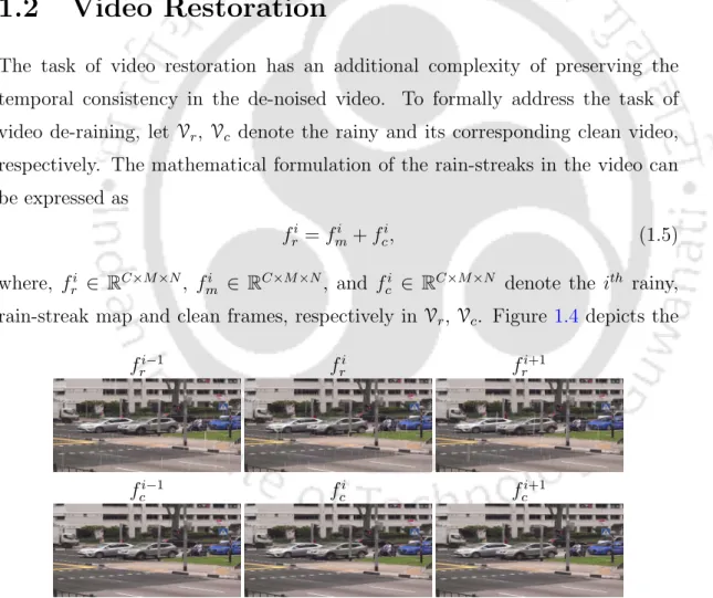 Figure 1.4: A qualitative demonstration of the task of video de-raining.