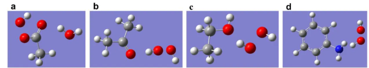 Figure 2.2. Final stages of the optimized interaction between H 2 O 2  and (a) acetic acid,  (b) acetone, (c) ethanol, (d) aniline