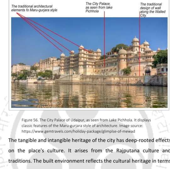 Figure 56. The City Palace of Udaipur, as seen from Lake Pichhola. It displays  classic features of the Maru-gurjara style of architecture