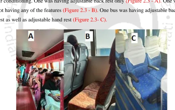 Figure 2.3: Random snaps about interior types of three buses selected for the study: 