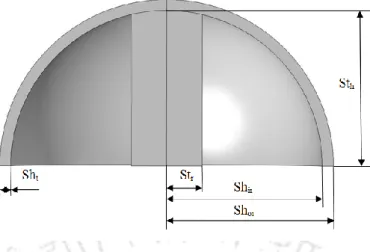 Figure 3.8: Cross section view of hemispherical shell and central supporting stem  Table 3.9:  Nomenclature, description and nominal dimensions of the hemispherical shell  configuration with stem 