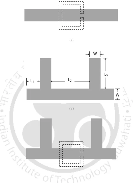 Figure 2.17: Various types of bandstop filters a) CSSRR bandstop filter b) Open stub bandstop filter c) CSSRR-Stub bandstop filter.