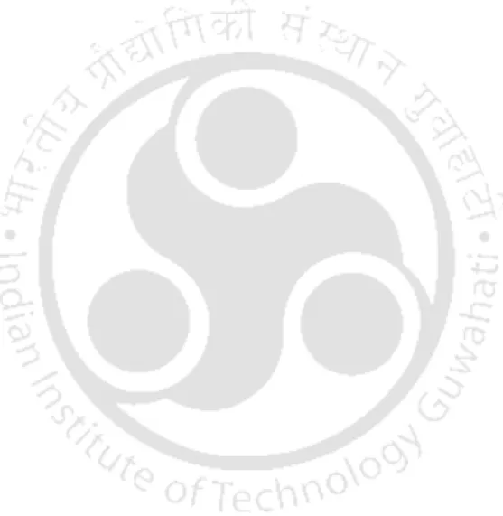 Figure 2.1   Present Structure of National Agriculture System in India  Figure 3.1:   Research collaboration between agencies during 1995-2004  Figure 3.2:   Research collaboration between agencies during 2005-2014