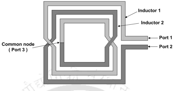 Figure 1.12: Layout of a pair of asymmetric planar inductor for differential circuit implementation.