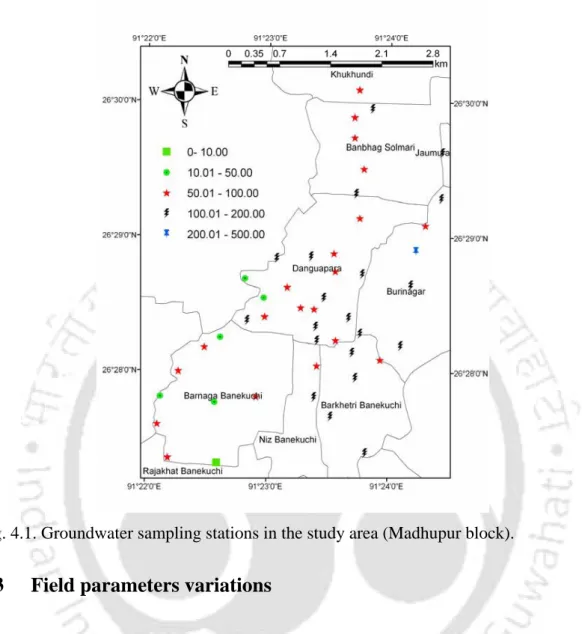 Fig. 4.1. Groundwater sampling stations in the study area (Madhupur block). 