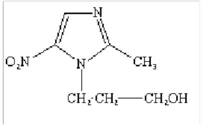 Fig. 16: Chemical structure of metronidazole  iii) Antibacterial agents that inhibit nucleic acid metabolism 