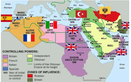 Figure III:  Map of Colonial Rule in the MENA Region  (source http://www.vox.com/a/maps-explain-the-middle-east)