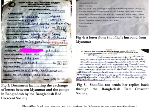 Fig 4: A letter from Shaufika‟s husband from  Myanmar 