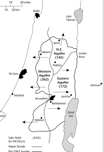 FIGURE 5.1 Schematic presentation of the Mountain Aquifer Source: Shuval 1992a