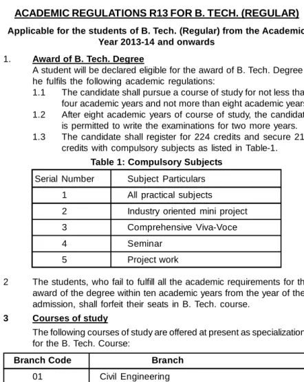Table 1: Compulsory Subjects Serial  Number Subject  Particulars
