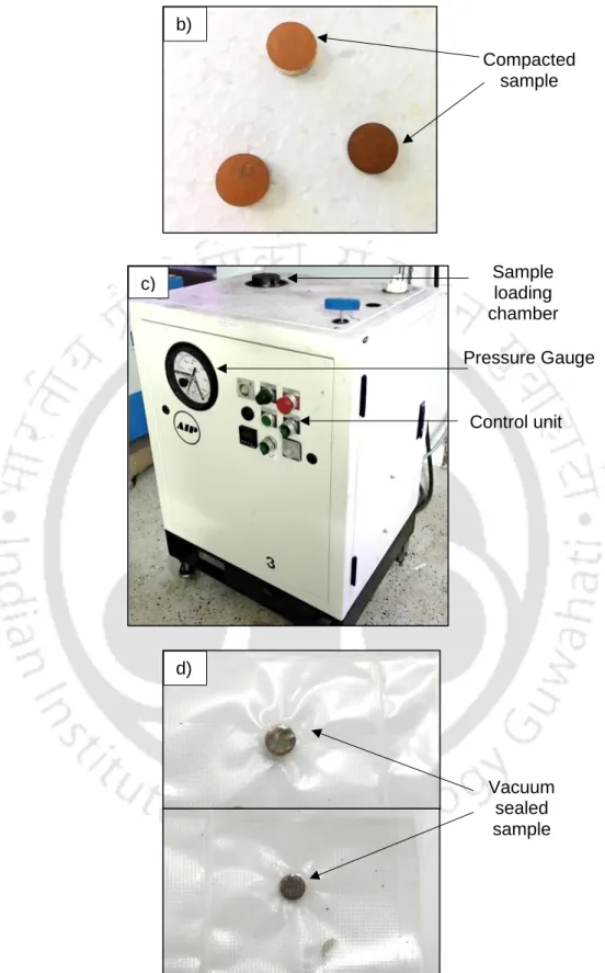Figure 3.3 a) Universal testing machine UTE- 20, b) Uniaxially compacted samples, c)  Cold Isostatic press (CIP) - AIP3-12-60C, and d) Vacuum sealed CIP compacted samples 