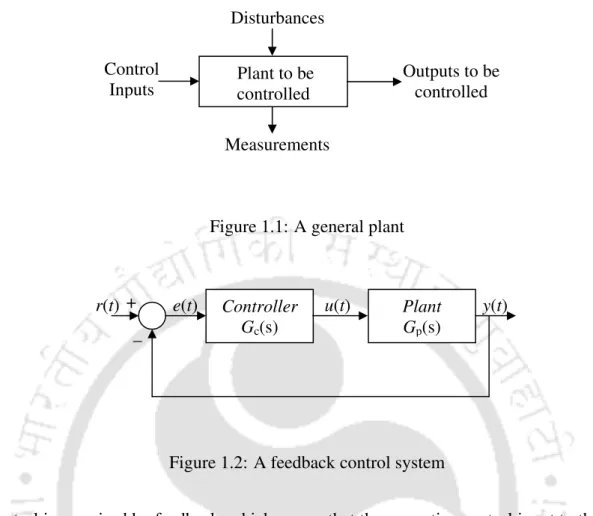 Figure 1.1: A general plant