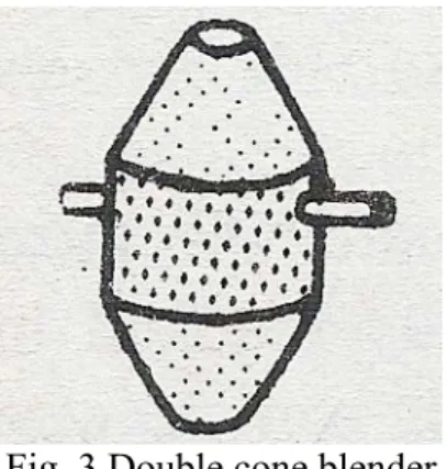 Fig. 3 Double cone blender  