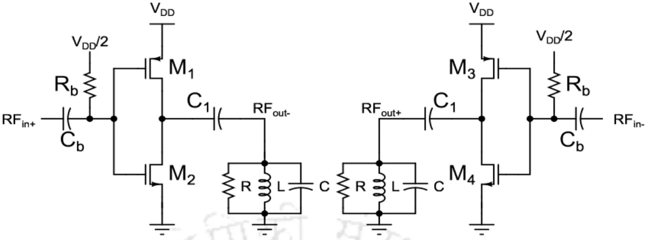 Figure 4.8: Schematic of the inverter-based amplifier with a RLC resonant load
